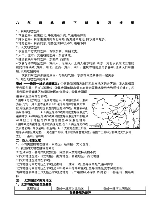 八年级下册地理复习提纲