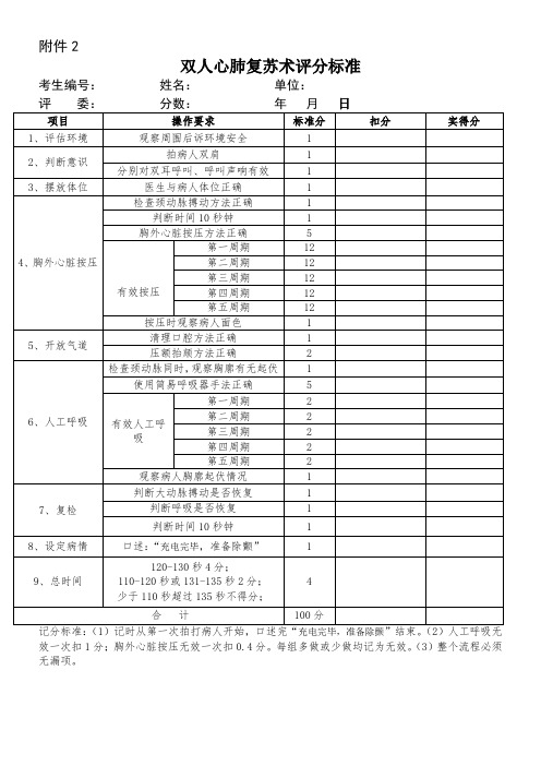 双人法成人心肺复苏