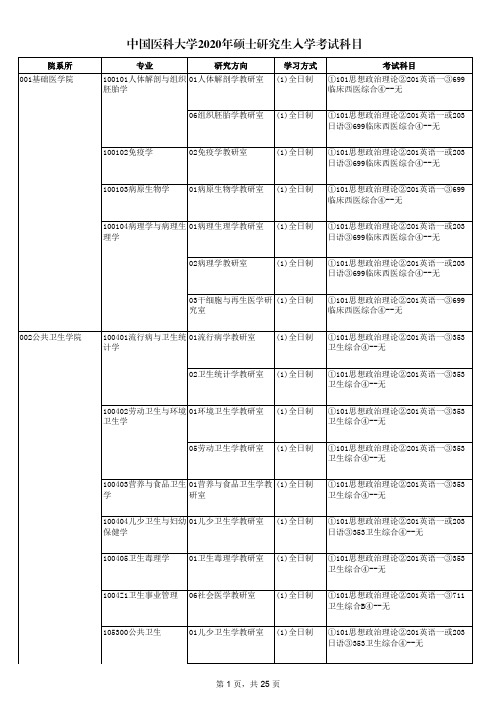 中国医科大学2020年硕士研究生入学考试科目