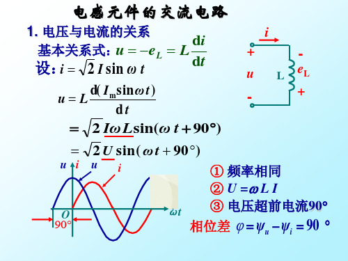 纯电感电路