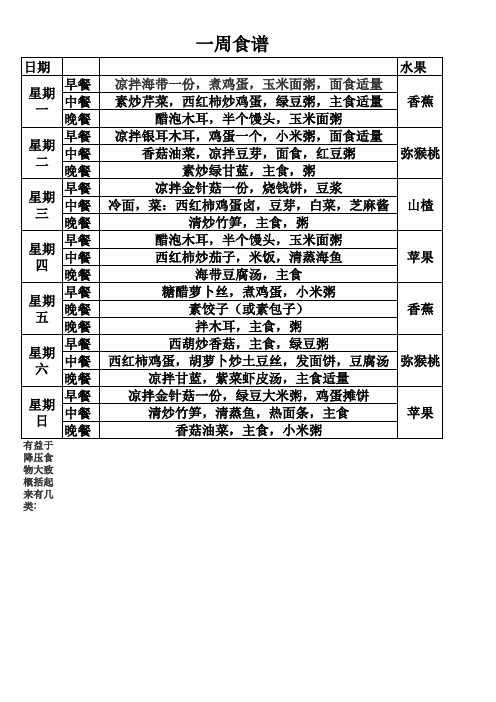 三高病人家庭食谱