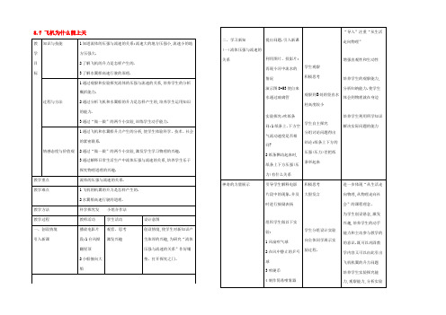 八年级物理下册(8.7 飞机为什么能上天)教案 (新版)北师大版 教案