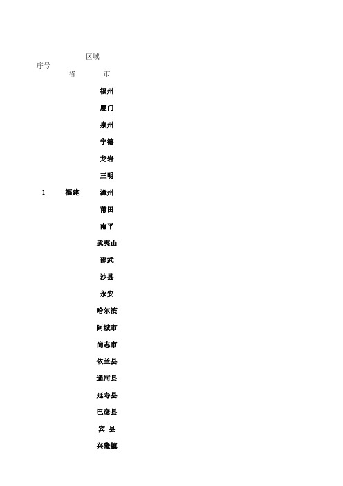 全国学生教材统计表