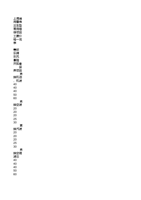 上海通用雪佛兰车型常用维修项目工费价格一览表