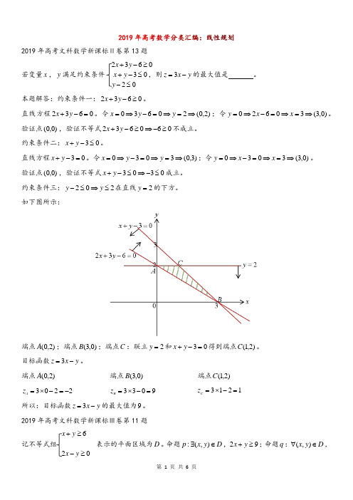 2019年高考试题分类汇编：线性规划