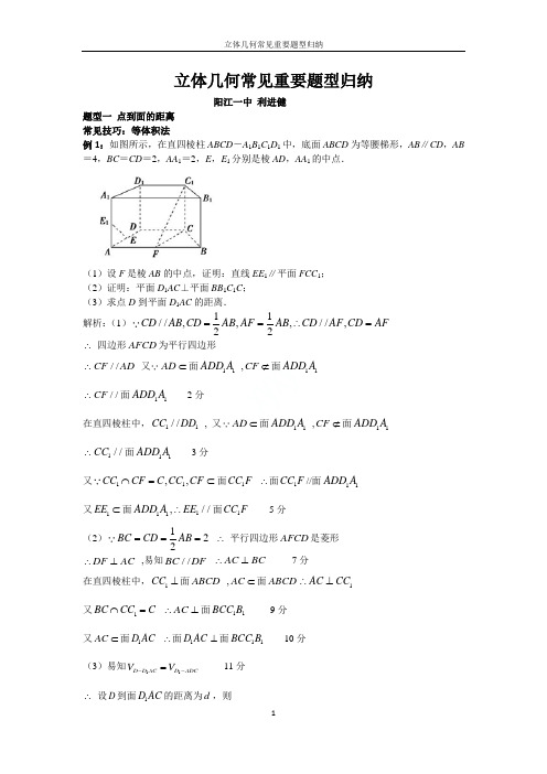 立体几何常见重要题型归纳