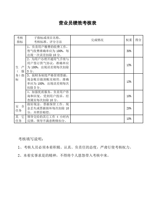 天然气客服营业员绩效考核