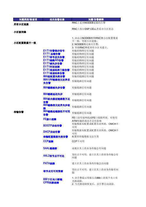 诺西TD-NodeB相关告警处理方法总结