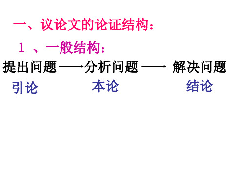 论证结构和论证思路