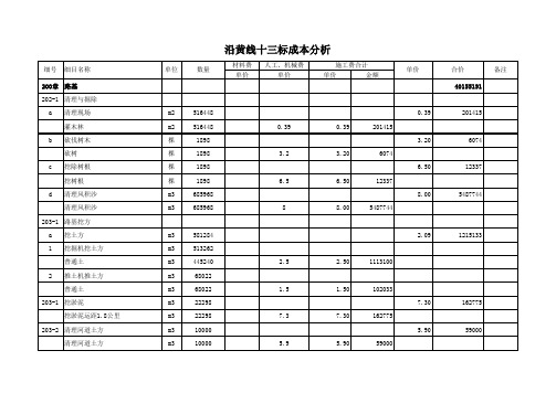 高速公路成本分析