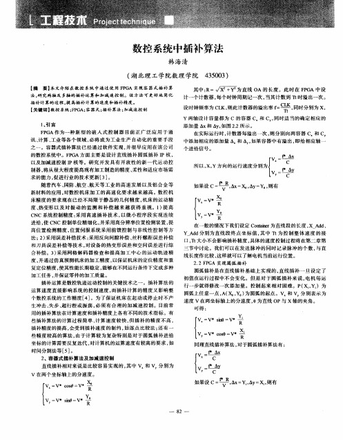 数控系统中插补算法