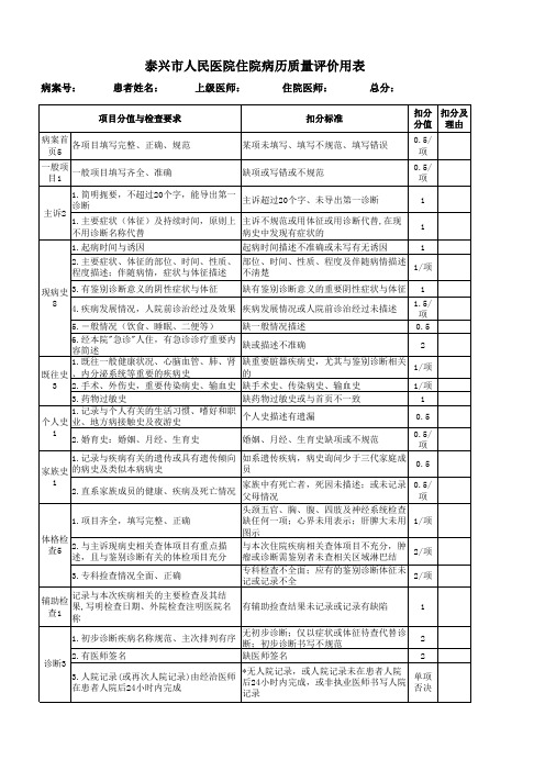 泰兴市人民医院住院病历质量评价用表