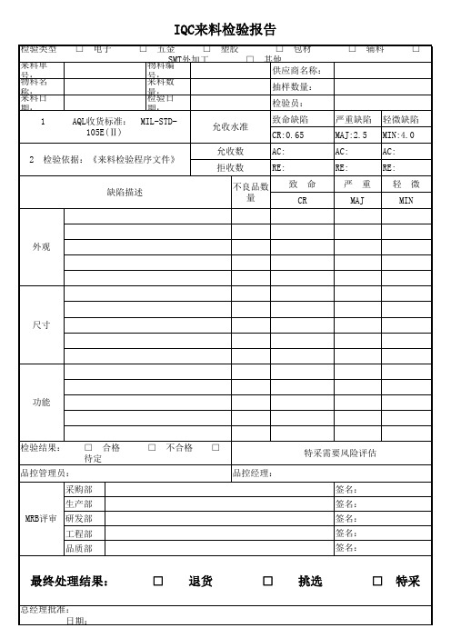 IQC来料检验记录表