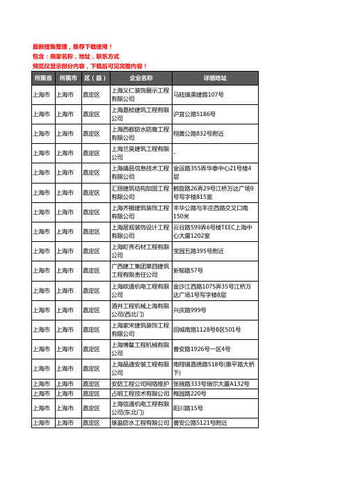 新版上海市上海市嘉定区建筑工程企业公司商家户名录单联系方式地址大全847家