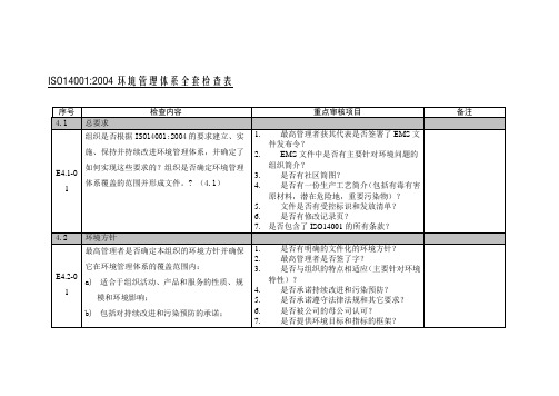 ISO14001环境管理体系全套检查表