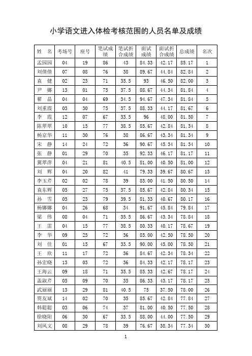 历城区小学语文总成绩