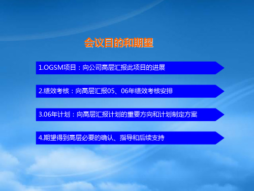 经典实用有价值的企业管理培训课件美特斯邦威OGSM总裁