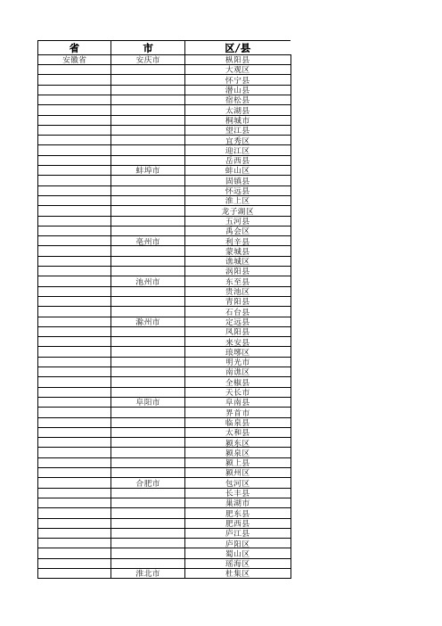 2016全国省市区行政地级