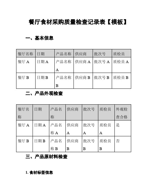 餐厅食材采购质量检查记录表【模板】