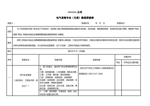 电气系统专业(月度)隐患排查表