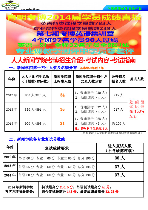 2015年人大新闻学院考博真题资料-招生介绍、分数线-报考指南-育明考博