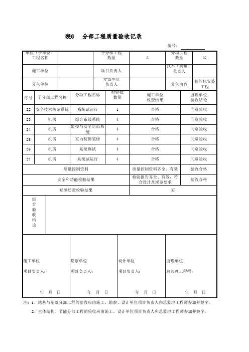 智能建筑分部工程质量验收记录