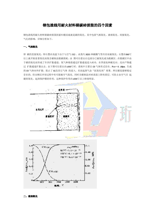 钢包渣线用耐火材料镁碳砖损毁的四个因素