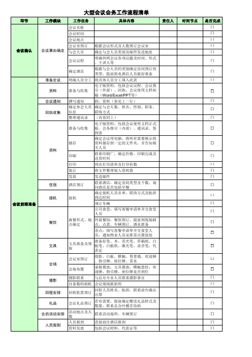 会议会务工作流程清单