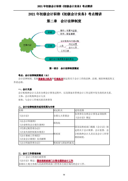 2021年初级会计职称《初级会计实务》考点精讲--第2章  会计法律制度