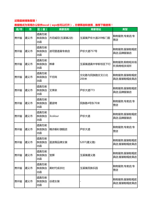 2020新版贵州省遵义市道真仡佬族苗族自治县服装工商企业公司商家名录名单黄页联系方式大全135家