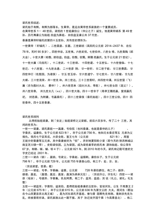 梁氏家族世系排列综述