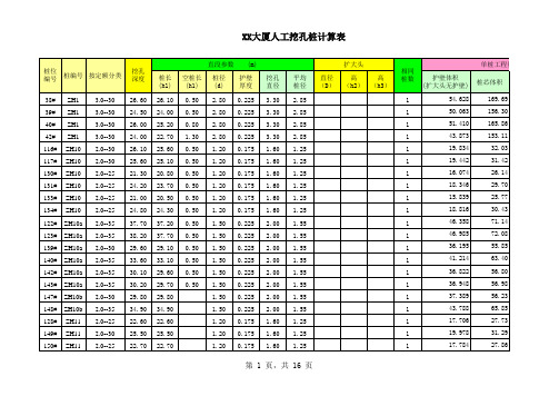 人工挖孔桩工程量及钢筋计算表