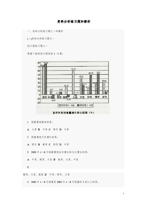 资料分析练习4