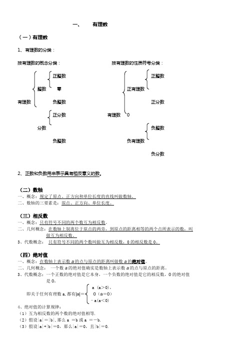 七年级数学定理概念公式(供参考)