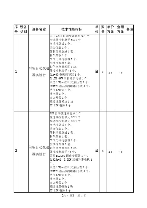 0万汽车专业一体化教学工作站建设