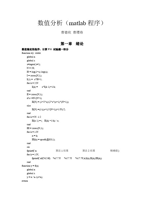 数值分析matlab程序