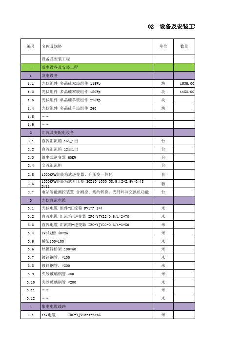 EPC招标报价清单格式