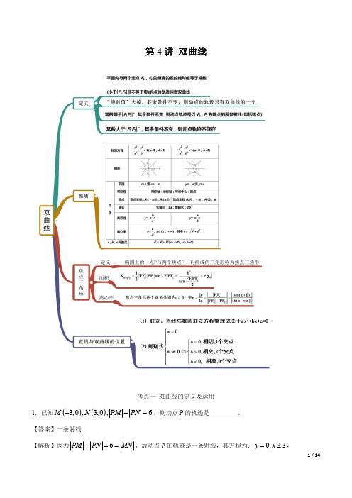 双曲线考点精讲