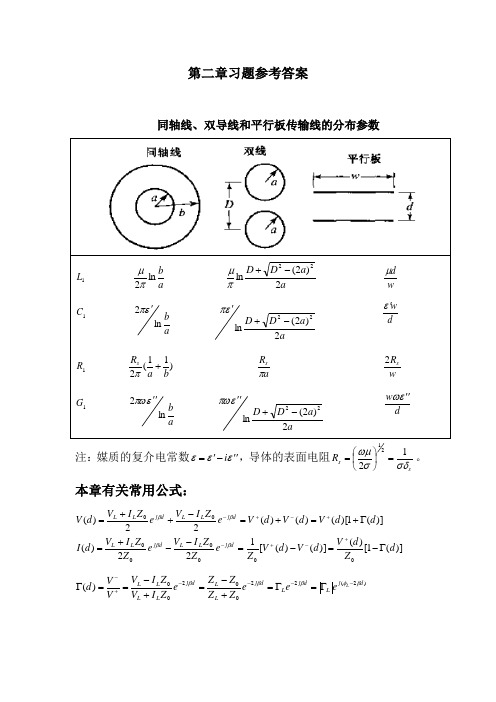 微波技术课后习题答案-第二章习题参考答案11