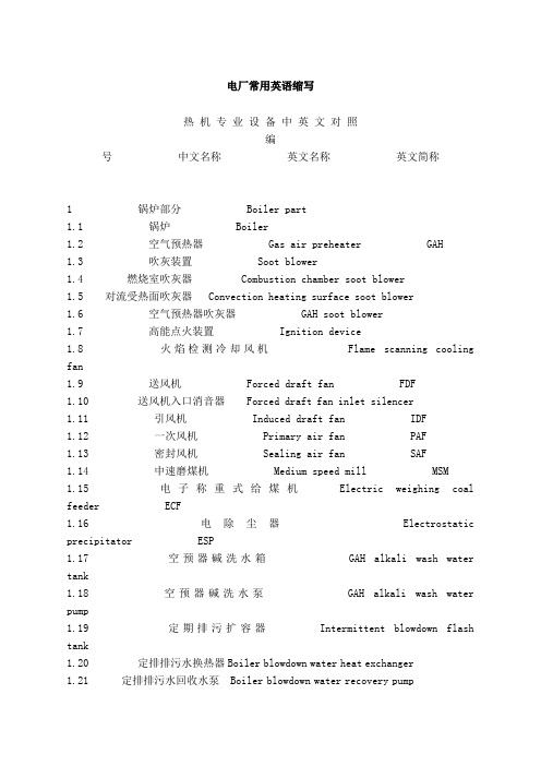 电厂常用英语缩写