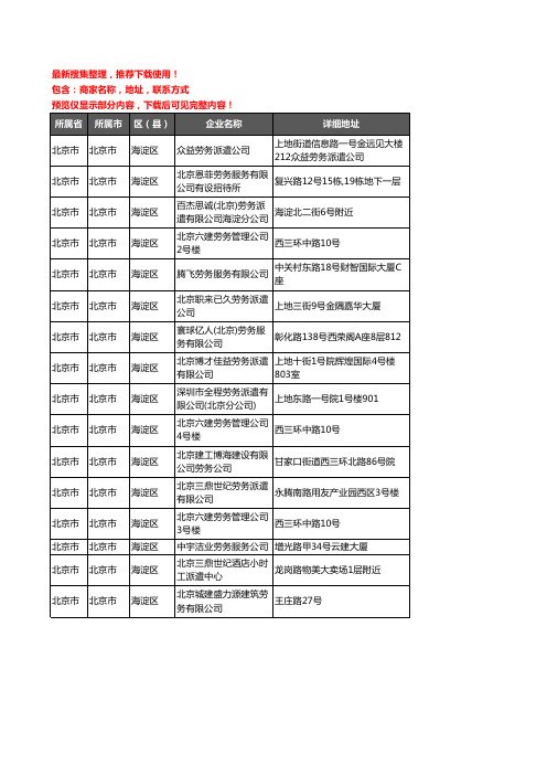 新版北京市北京市海淀区劳务公司企业公司商家户名录单联系方式地址大全16家