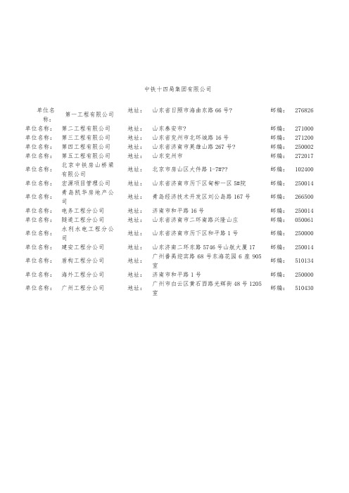 中铁十四局各分公司地址