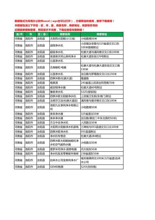 2020新版河南省洛阳市汝阳县净水器工商企业公司商家名录名单联系电话号码地址大全25家