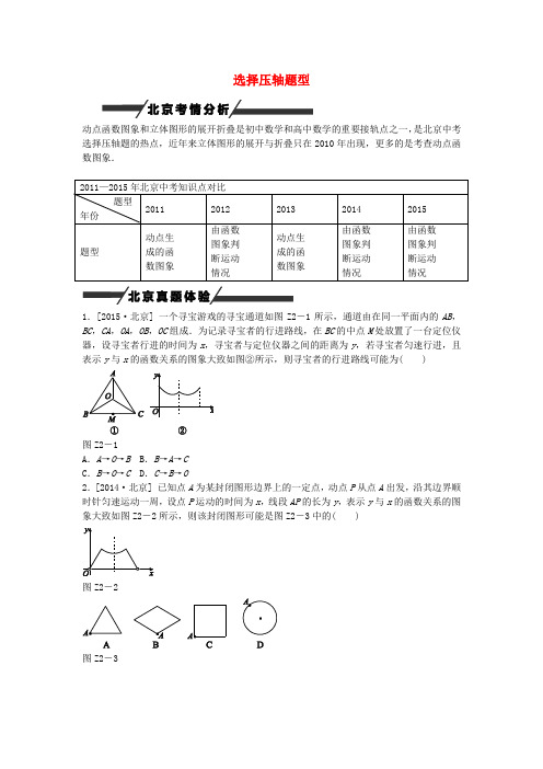 【中考复习方案】2016中考数学 专题突破二 选择压轴题型作业手册