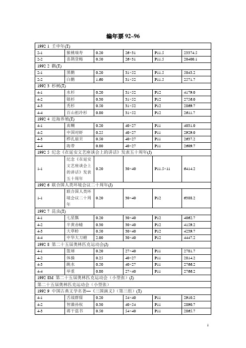 92~96编年票详细邮票目录(每张票名称都有)