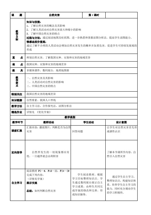 人教版高中地理选修5《第一章 自然灾害与人类活动 第一节 自然灾害及其影响》_22