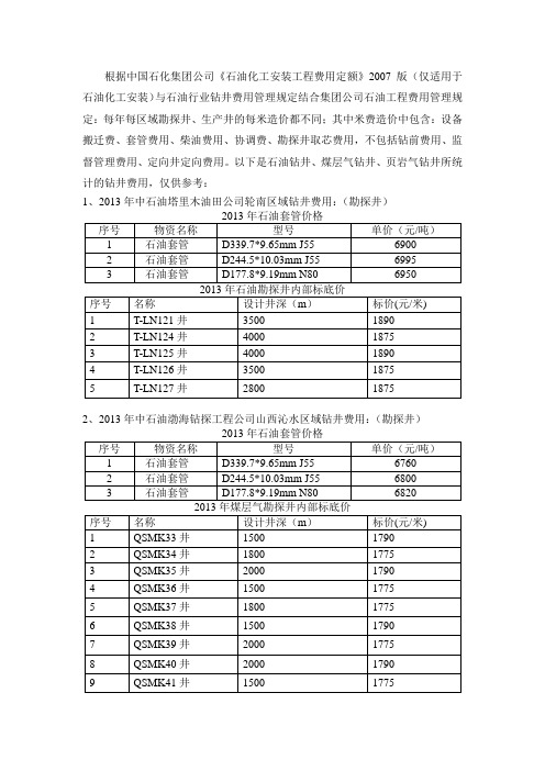 钻井费用预算