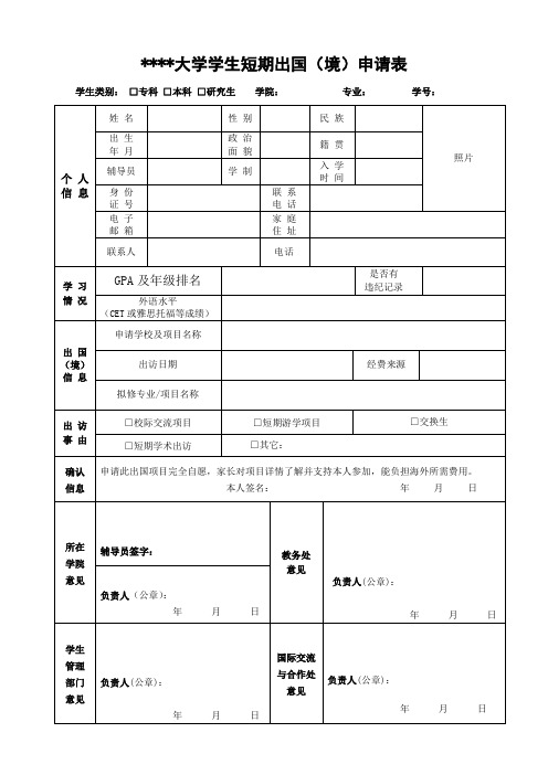 临沂大学学生短期出国(境)申请表【模板】