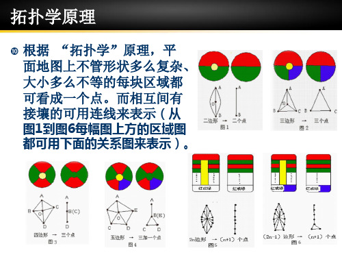 四色定理的终极证明证明篇