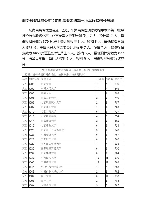 海南省考试局公布2015高考本科第一批平行投档分数线